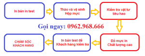 quy trinh sua may in